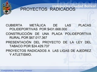 PROYECTOS RADICADOS


CUBIERTA    METÁLICA     DE     LAS PLACAS
  POLIDEPORTIVAS POR $431.668.000
CONSTRUCCIÓN DE UNA PLACA POLIDEPORTIVA
  RURAL POR $67.017.367
PRESENTACIÓN DEL PROYECTO DE LA LEY DEL
  TABACO POR $24.429.737
PROYECTOS RADICADOS A LAS LIGAS DE AJEDREZ
  Y ATLETISMO.
 