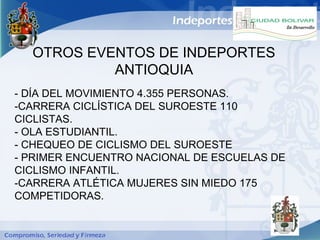 OTROS EVENTOS DE INDEPORTES
           ANTIOQUIA
- DÍA DEL MOVIMIENTO 4.355 PERSONAS.
-CARRERA CICLÍSTICA DEL SUROESTE 110
CICLISTAS.
- OLA ESTUDIANTIL.
- CHEQUEO DE CICLISMO DEL SUROESTE
- PRIMER ENCUENTRO NACIONAL DE ESCUELAS DE
CICLISMO INFANTIL.
-CARRERA ATLÉTICA MUJERES SIN MIEDO 175
COMPETIDORAS.
 