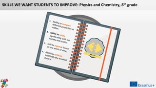 SKILLS WE WANT STUDENTS TO IMPROVE: Physics and Chemistry, 8th grade
 