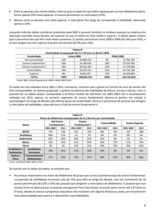 8
Entre as pessoas com ensino médio, nível no qual se esperaria que todos ingressassem já com alfabetismo pleno,
temos apenas 35% nesse patamar. A maioria permanece no nível básico (57%).
Mesmo entre as pessoas com nível superior, o nível pleno fica longe de corresponder à totalidade, abarcando
apenas a 62%.
Lançando mão dos dados censitários produzidos pelo IBGE é possível constatar os notáveis avanços na cobertura da
educação ocorridas nessa década, em especial no que se refere ao nível médio e superior. A tabela abaixo mostra
que o percentual dos que têm nível médio aumentou 11 pontos percentuais entre 2000 e 2009 (de 24% para 35%), e
os que chegam ao nível superior 6 pontos percentuais (de 8% para 14%)
Tabela III
Escolaridade da população de 15 a 64 anos no Brasil / IBGE
Escolaridade Censo 2000 PNAD 2009
Sem escolaridade 10% 10.866.552 9% 11.766.782
Ensino Fundamental I 30% 32.599.656 18% 23.533.564
Ensino Fundamental II 28% 30.426.345 24% 31.378.086
Ensino Médio 24% 26.079.725 35% 45.759.708
Superior 8% 8.693.242 14% 18.303.883
TOTAL 100% 108.665.519 100% 130.742.024
Fonte: IBGE: Censo Populacional 2000 e PNAD 2009 2010
Os dados do Inaf coletados entre 2001 e 2011, entretanto, mostram que o ganho em termos de anos de estudo não
tem correspondido, na mesma proporção, a ganhos no domínio das habilidades de leitura, escrita e cálculo, como é
possível ver na tabela abaixo. Comparando a primeira medida do Inaf Brasil em 2001-2002 com o levantamento
realizado em 2011, apenas no primeiro segmento do ensino fundamental observa-se ganhos em relação à
aprendizagem ao longo da década. Nos demais graus de escolaridade, diminui o percentual de pessoas que atingem
o nível pleno de habilidades, esperado para o final do ensino fundamental II.
Tabela IV
Níveis de alfabetismo da população de 15 a 64 anos por escolaridade
Níveis
Até Ensino
Fundamental I
Ensino
Fundamental II
Ensino Médio Ensino Superior
2001-2002 2011 2001-2002 2011 2001-2002 2011 2001-2002 2011
BASES 797 536 555 476 481 701 167 289
Analfabeto 30% 21% 1% 1% 0% 0% 0% 0%
Rudimentar 44% 44% 26% 25% 10% 8% 2% 4%
Básico 22% 32% 51% 59% 42% 57% 21% 34%
Pleno 5% 3% 22% 15% 49% 35% 76% 62%
Analfabeto e
Rudimentar
Analfabetos
funcionais
73% 65% 27% 26% 10% 8% 2% 4%
Básico e
Pleno
Funcionalmente
alfabetizados
27% 35% 73% 74% 90% 92% 98% 96%
Fonte: Inaf Brasil 2001-2002 e 2011
De acordo com os dados da tabela, se constata que:
Há avanços importantes nos níveis de alfabetismo do grupo que cursou a primeira etapa do ensino fundamental:
a proporção de analfabetos funcionais caiu de 73% para 65% ao longo da década, com um incremento de 10
pontos percentuais (de 22% a 32%) das pessoas que atingiram o nível básico de alfabetismo. É possível que esse
avanço tenha se dado porque as pessoas conseguiram ficar mais tempo na escola (pelo menos até a 4ª série ou
5º ano), devido ao acesso a programas educativos não escolares com alguma eficácia ou ainda, por encontrarem
mais oportunidades para exercer e desenvolver suas habilidades.
 