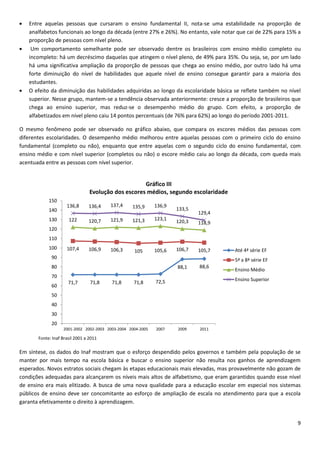 9
Entre aquelas pessoas que cursaram o ensino fundamental II, nota-se uma estabilidade na proporção de
analfabetos funcionais ao longo da década (entre 27% e 26%). No entanto, vale notar que cai de 22% para 15% a
proporção de pessoas com nível pleno.
Um comportamento semelhante pode ser observado dentre os brasileiros com ensino médio completo ou
incompleto: há um decréscimo daquelas que atingem o nível pleno, de 49% para 35%. Ou seja, se, por um lado
há uma significativa ampliação da proporção de pessoas que chega ao ensino médio, por outro lado há uma
forte diminuição do nível de habilidades que aquele nível de ensino consegue garantir para a maioria dos
estudantes.
O efeito da diminuição das habilidades adquiridas ao longo da escolaridade básica se reflete também no nível
superior. Nesse grupo, mantem-se a tendência observada anteriormente: cresce a proporção de brasileiros que
chega ao ensino superior, mas reduz-se o desempenho médio do grupo. Com efeito, a proporção de
alfabetizados em nível pleno caiu 14 pontos percentuais (de 76% para 62%) ao longo do período 2001-2011.
O mesmo fenômeno pode ser observado no gráfico abaixo, que compara os escores médios das pessoas com
diferentes escolaridades. O desempenho médio melhorou entre aquelas pessoas com o primeiro ciclo do ensino
fundamental (completo ou não), enquanto que entre aquelas com o segundo ciclo do ensino fundamental, com
ensino médio e com nível superior (completos ou não) o escore médio caiu ao longo da década, com queda mais
acentuada entre as pessoas com nível superior.
Fonte: Inaf Brasil 2001 a 2011
Em síntese, os dados do Inaf mostram que o esforço despendido pelos governos e também pela população de se
manter por mais tempo na escola básica e buscar o ensino superior não resulta nos ganhos de aprendizagem
esperados. Novos estratos sociais chegam às etapas educacionais mais elevadas, mas provavelmente não gozam de
condições adequadas para alcançarem os níveis mais altos de alfabetismo, que eram garantidos quando esse nível
de ensino era mais elitizado. A busca de uma nova qualidade para a educação escolar em especial nos sistemas
públicos de ensino deve ser concomitante ao esforço de ampliação de escala no atendimento para que a escola
garanta efetivamente o direito à aprendizagem.
71,7 71,8 71,8 71,8 72,5
88,1 88,6
107,4 106,9 106,3 105 105,6 106,7 105,7
122 120,7 121,9 121,3 123,1 120,3 118,9
136,8 136,4 137,4 135,9 136,9
133,5
129,4
20
30
40
50
60
70
80
90
100
110
120
130
140
150
2001-2002 2002-2003 2003-2004 2004-2005 2007 2009 2011
Gráfico III
Evolução dos escores médios, segundo escolaridade
Até 4ª série EF
5ª a 8ª série EF
Ensino Médio
Ensino Superior
 