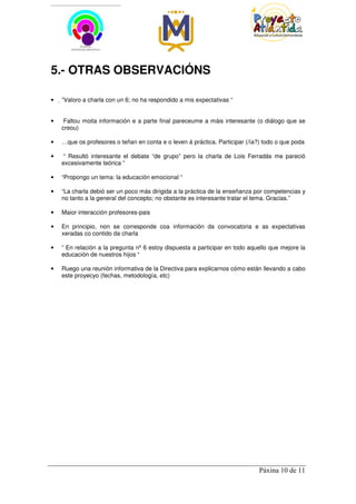5.- OTRAS OBSERVACIÓNS

•   ”Valoro a charla con un 6; no ha respondido a mis expectativas “


•    Faltou moita información e a parte final pareceume a máis interesante (o diálogo que se
    creou)

•   …que os profesores o teñan en conta e o leven á práctica. Participar (/ía?) todo o que poda

•    “ Resultó interesante el debate “de grupo” pero la charla de Lois Ferradás me pareció
    excesivamente teórica “

•   “Propongo un tema: la educación emocional “

•   “La charla debió ser un poco más dirigida a la práctica de la enseñanza por competencias y
    no tanto a la general del concepto; no obstante es interesante tratar el tema. Gracias.”

•   Maior interacción profesores-pais

•   En principio, non se corresponde coa información da convocatoria e as expectativas
    xeradas co contido da charla

•   “ En relación a la pregunta nº 6 estoy dispuesta a participar en todo aquello que mejore la
    educación de nuestros hijos “

•   Ruego una reunión informativa de la Directiva para explicarnos cómo están llevando a cabo
    este proyecyo (fechas, metodología, etc)




                                                                              Páxina 10 de 11
 