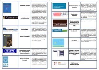 Enseñanza y Teaching

Revista Comunicar

Athenea Digital

Revista de Educación

Relieve. Revista Electrónica de Investigación y
Evaluación Educativa

Revista Española de
Pedagogía

Es una revista interuniversitaria de
Educación fundada en 1983 con el
título Enseñanza. Anuario interuniversitario de Didáctica y cuyo tema
son los estudios sobre didáctica de
la Educación. La revista tiene, desde 2009, una periodicidad semestral
(dos volúmenes al año) y publica fundamentalmente los textos en castellano.
Es una revista científica de ámbito
iberoamericano que pretende fomentar el intercambio de ideas, la
reflexión y la investigación entre dos
ámbitos que se consideran prioritarios para el desarrollo de los pueblos:
la educación y la comunicación.
Revista centrada en Pensamiento e
integración social cuyo principal objetivo es potenciar el diálogo y la
innovación en los estudios sociales y
culturales.
Es una publicación científica del Ministerio de Educación, Cultura y Deporte español, fundada en 1940.
Cada año se publican cuatro números con tres secciones: Investigaciones, Ensayos y Reseñas.

Revista Complutense de
Educación

La revista presenta un tema monográfico pedagógico de actualidad
desde el punto de vista multidisciplinar, a la vez que se ofrece otro
conjunto de artículos de tema diverso que recogen investigaciones y reflexiones pedagógicas recientes.

Cuadernos de
Pedagogía

Revista mensual que ofrece toda la
actualidad del sector de la enseñanza en forma de experiencias, artículos de opinión, entrevistas, reportajes, legislación.

Revista Electrónica
Interuniversitaria de
Formación del Profesorado
Revista Iberoamericana
de Educación

Aula abierta

Revista que aspira a ser un instrumento de comunicación para la comunidad educativa, en particular en
temas de investigación y de evaluación educativa.

Teoría de la Educación:
Educación y Cultura en
la Sociedad de la Información

La revista es una de las publicaciones
más antiguas del mundo dedicada a
la investigación pedagógica. Fue fundada en 1943 por el Consejo Superior
de Investigaciones Científicas y es
editada desde el 1995 por el Instituto Europeo de Iniciativas Educativas.

@TIC. Revista de
Innovació Educativa

Revista centrada en la formación de
docentes.

Es una publicación electrónica de la
Organización de Estados Iberoamericanos para la Educación, la Ciencia y
la Cultura (OEI), orientada principalmente a la divulgación de trabajos
sobre políticas, investigación e innovaciones educativas.
Revista creada en 1973 con el objetivo de dar cabida a publicaciones de
carácter educativo.

La revista pretende, pues, ser el órgano de expresión y comunicación
entre especialistas del mundo entero interesados en la reflexión sobre
la educación y la cultura en el nuevo
contexto de la Sociedad de la Información (actual Sociedad del Conocimiento), sus oportunidades y consecuencias.

 