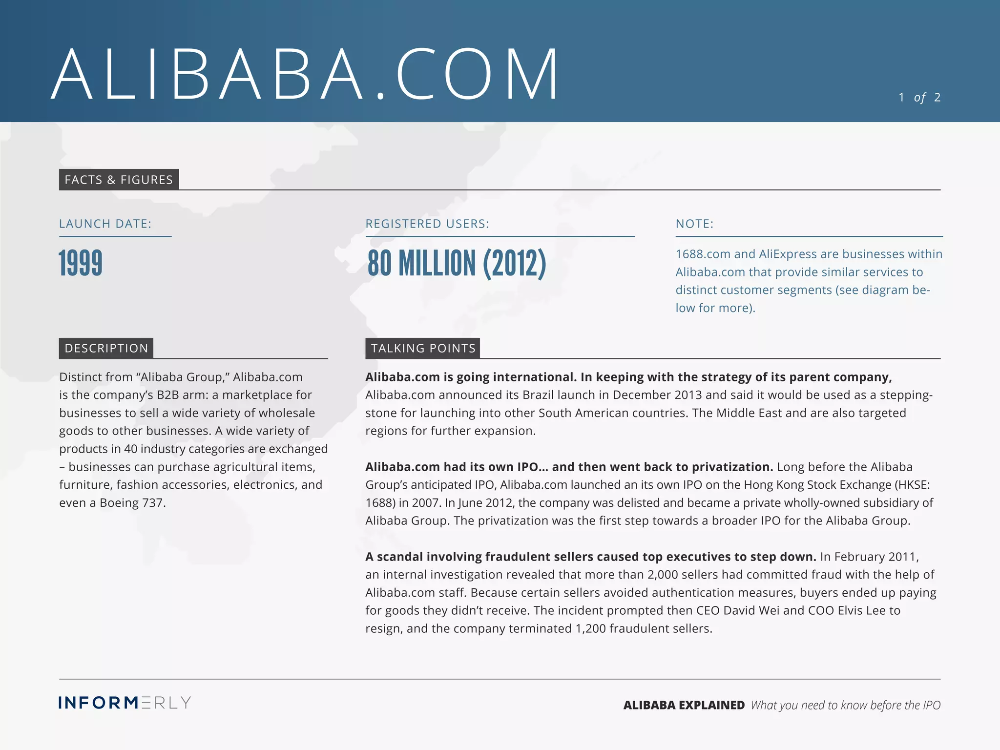 The Alibaba Group Explained | PDF