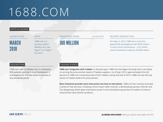 ALIBABA EXPLAINED What you need to know before the IPO
1688.com
1688.com integrates with Taobao. In the past year, 1688.com has begun focusing more concretely
on serving the procurement needs of Taobao suppliers. As of Sept. 2013, approximately 50 to 60
percent of 1688.com transactions were from Taobao, and by the end of 2013, 1688.com was the top
choice of Taobao sellers for procurement.
New initiatives provide more interactive services to merchants. 1688.com has recently launched
a series of new services, including a direct buyer-seller channel, a wholesale group buy channel, and
Tao Gongchang, which gives merchants access to the manufacturing services of makers of interna-
tional brand name fashion products.
On Sept. 4, 2013, 1688 set a record for
global B2B marketplaces with $679 million
in total online transactions – 2.52 million
total transactions made by 230,000 sellers.
1688.com, part of Alibaba.com, is a domestic
B2B website catering to small businesses: a
marketplace for Chinese small businesses to
buy wholesale goods.
FACTS & FIGURES
LAUNCH DATE:
1688.com is a
business within
Alibaba.com; see
Figure 2 on Page 8
for more.
Note: REGISTERED USERS: Record Transaction:
DESCRIPTION TALKING POINTS
100 millionMarch
2010
(in early 2013)
 