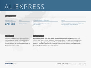 ALIBABA EXPLAINED What you need to know before the IPO
AliExpress
AliExpress is getting even more global and moving towards a C2C vibe. AliExpress has
recently taken steps to shift its business to international markets and taken on a more aggressive
overseas strategy, targeting shoppers in Russia, the Middle East, Eastern Europe and South
America. Consumers—and not just businesses—can purchase individual items at wholesale
prices, giving it a more C2C rather than B2B feel.
AliExpress is a business within Alibaba.com;
see Figure 2 on Page 4 for more.
Registered buyers in more than
220 countries
AliExpress is Alibaba.com’s international B2B
marketplace that focuses on small businesses:
small companies and entrepreneurs from
around the world can buy smaller quantities of
goods at wholesale prices.
FACTS & FIGURES
LAUNCH DATE:
aliexpress.com
URL: International Presence Note:
DESCRIPTION TALKING POINTS
April 2010
 