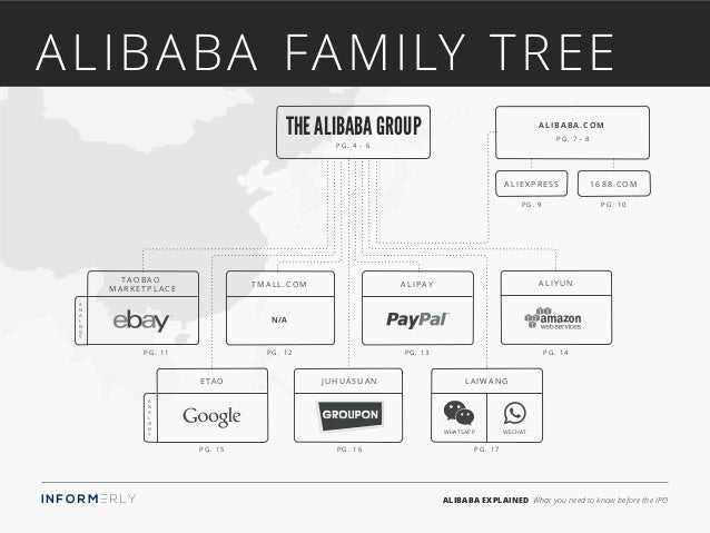 alibaba group subsidiaries