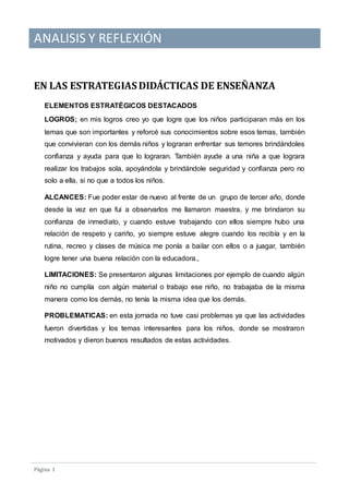 ANALISIS Y REFLEXIÓN
Pagina 1
EN LAS ESTRATEGIAS DIDÁCTICAS DE ENSEÑANZA
ELEMENTOS ESTRATÉGICOS DESTACADOS
LOGROS; en mis logros creo yo que logre que los niños participaran más en los
temas que son importantes y reforcé sus conocimientos sobre esos temas, también
que convivieran con los demás niños y lograran enfrentar sus temores brindándoles
confianza y ayuda para que lo lograran. También ayude a una niña a que lograra
realizar los trabajos sola, apoyándola y brindándole seguridad y confianza pero no
solo a ella, si no que a todos los niños.
ALCANCES: Fue poder estar de nuevo al frente de un grupo de tercer año, donde
desde la vez en que fui a observarlos me llamaron maestra, y me brindaron su
confianza de inmediato, y cuando estuve trabajando con ellos siempre hubo una
relación de respeto y cariño, yo siempre estuve alegre cuando los recibía y en la
rutina, recreo y clases de música me ponía a bailar con ellos o a juagar, también
logre tener una buena relación con la educadora.,
LIMITACIONES: Se presentaron algunas limitaciones por ejemplo de cuando algún
niño no cumplía con algún material o trabajo ese niño, no trabajaba de la misma
manera como los demás, no tenía la misma idea que los demás.
PROBLEMATICAS: en esta jornada no tuve casi problemas ya que las actividades
fueron divertidas y los temas interesantes para los niños, donde se mostraron
motivados y dieron buenos resultados de estas actividades.
 