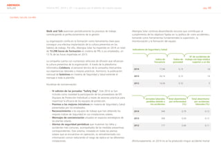 Informe RSC 2014 | 07.1 La apuesta por el talento de nuestro equipo pág. 48
ABENGOA
SOLAR
G4-DMA, G4-LA6, G4-HR4
Walk and Talk examinan periódicamente los procesos de trabajo
contribuyendo al perfeccionamiento de la gestión.
La organización confía en la formación como herramienta clave para
conseguir una efectiva implantación de la cultura preventiva en los
hábitos de trabajo. Por ello, Abengoa Solar ha impartido en 2014 un total
de 13.298 horas de formación en materia de PRL a sus empleados, un
13 % de las horas impartidas en 2013.
La compañía cuenta con numerosos vehículos de difusión que refuerzan
la cultura preventiva de la organización. A través de la plataforma
informática Colabora, el personal técnico de la compañía intercambia
sus experiencias laborales y mejores prácticas. Asimismo, la publicación
mensual de boletines en materia de Seguridad y Salud extiende el
mensaje a toda la plantilla.
Iniciativas de concienciación:
›› IV edición de las jornadas “Safety Day”. Este 2014 se han
incluido como novedad la participación de los proveedores de EPI
(Equipos de Protección Individual) a través de sesiones prácticas para
maximizar la eficacia de los equipos de protección.
›› Premios a las mejores iniciativas en materia de Seguridad y Salud
presentadas por los empleados.
›› Reconocimiento a los equipos de trabajo que han obtenido los
mejores índices de Seguridad en sus instalaciones solares.
›› Mensajes de concienciación situados en espacios estratégicos de
las plantas solares.
›› Alertas de seguridad periódicas que muestran los fallos y
accidentes más comunes, acompañados de las medidas preventivas
correspondientes. Este sistema, instalado en todas las plantas
solares que se encuentran en operación, es retroalimentado con
información común reduciendo el riesgo de réplica en las diferentes
instalaciones.
Abengoa Solar continúa desarrollando recursos que contribuyan al
cumplimiento de los objetivos fijados en su política de «cero accidentes»,
tomando como herramientas fundamentales la supervisión, la
monitorización y la formación del equipo.
Afortunadamente, en 2014 no se ha producido ningún accidente mortal.
Indicadores de Seguridad y Salud
Indice de
frecuencia
Índice de
gravedad
Nº de accidentes de
trabajo con baja médica
superior a un día
2014 17,84 0,13 16
2013 26,14 0,13 14
2012 14,56 0,10 5
Jornadas laborales
perdidas debido a
los accidentes
Total absentismo
por enfermedad
(%)
Total absentismo
por accidentes
laborales (%)
2014 344 0,79 0,12
2013 269 0,59 0,12
2012 177 0,46 0,11
 