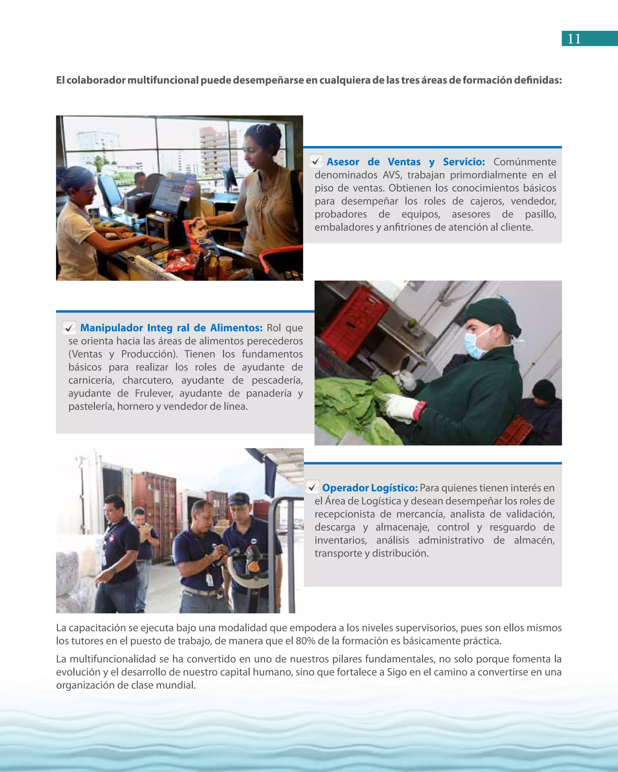 11
Elcolaboradormultifuncionalpuededesempeñarseencualquieradelastresáreasdeformacióndefinidas:
La capacitación se ejecuta bajo una modalidad que empodera a los niveles supervisorios, pues son ellos mismos
los tutores en el puesto de trabajo, de manera que el 80% de la formación es básicamente práctica.
La multifuncionalidad se ha convertido en uno de nuestros pilares fundamentales, no solo porque fomenta la
evolución y el desarrollo de nuestro capital humano, sino que fortalece a Sigo en el camino a convertirse en una
organización de clase mundial.
• Asesor de Ventas y Servicio: Comúnmente
denominados AVS, trabajan primordialmente en el
piso de ventas. Obtienen los conocimientos básicos
para desempeñar los roles de cajeros, vendedor,
probadores de equipos, asesores de pasillo,
embaladores y anfitriones de atención al cliente.
• Operador Logístico: Para quienes tienen interés en
el Área de Logística y desean desempeñar los roles de
recepcionista de mercancía, analista de validación,
descarga y almacenaje, control y resguardo de
inventarios, análisis administrativo de almacén,
transporte y distribución.
• Manipulador Integ ral de Alimentos: Rol que
se orienta hacia las áreas de alimentos perecederos
(Ventas y Producción). Tienen los fundamentos
básicos para realizar los roles de ayudante de
carnicería, charcutero, ayudante de pescadería,
ayudante de Frulever, ayudante de panadería y
pastelería, hornero y vendedor de línea.
 