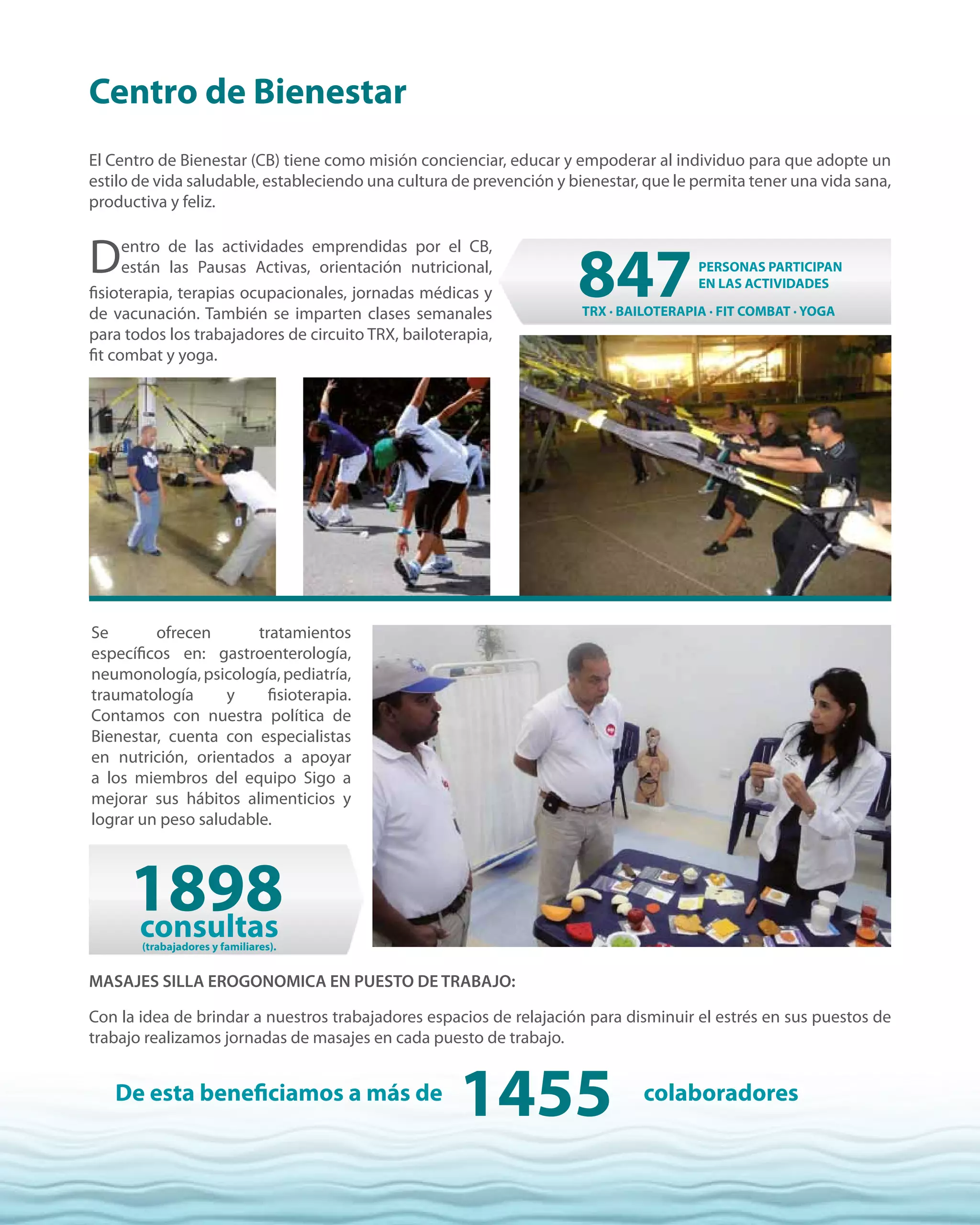 14
Dentro de las actividades emprendidas por el CB,
están las Pausas Activas, orientación nutricional,
Se ofrecen tratamientos
específicos en: gastroenterología,
neumonología,psicología,pediatría,
traumatología y fisioterapia.
Contamos con nuestra política de
Bienestar, cuenta con especialistas
en nutrición, orientados a apoyar
a los miembros del equipo Sigo a
mejorar sus hábitos alimenticios y
lograr un peso saludable.
MASAJES SILLA EROGONOMICA EN PUESTO DE TRABAJO:
Con la idea de brindar a nuestros trabajadores espacios de relajación para disminuir el estrés en sus puestos de
trabajo realizamos jornadas de masajes en cada puesto de trabajo.
1455 colaboradoresDe esta beneficiamos a más de
fisioterapia, terapias ocupacionales, jornadas médicas y
de vacunación. También se imparten clases semanales
para todos los trabajadores de circuito TRX, bailoterapia,
fit combat y yoga.
PERSONAS PARTICIPAN
EN LAS ACTIVIDADES
TRX · BAILOTERAPIA · FIT COMBAT · YOGA
consultas(trabajadores y familiares).
847
1898
El Centro de Bienestar (CB) tiene como misión concienciar, educar y empoderar al individuo para que adopte un
estilo de vida saludable, estableciendo una cultura de prevención y bienestar, que le permita tener una vida sana,
productiva y feliz.
Centro de Bienestar
 