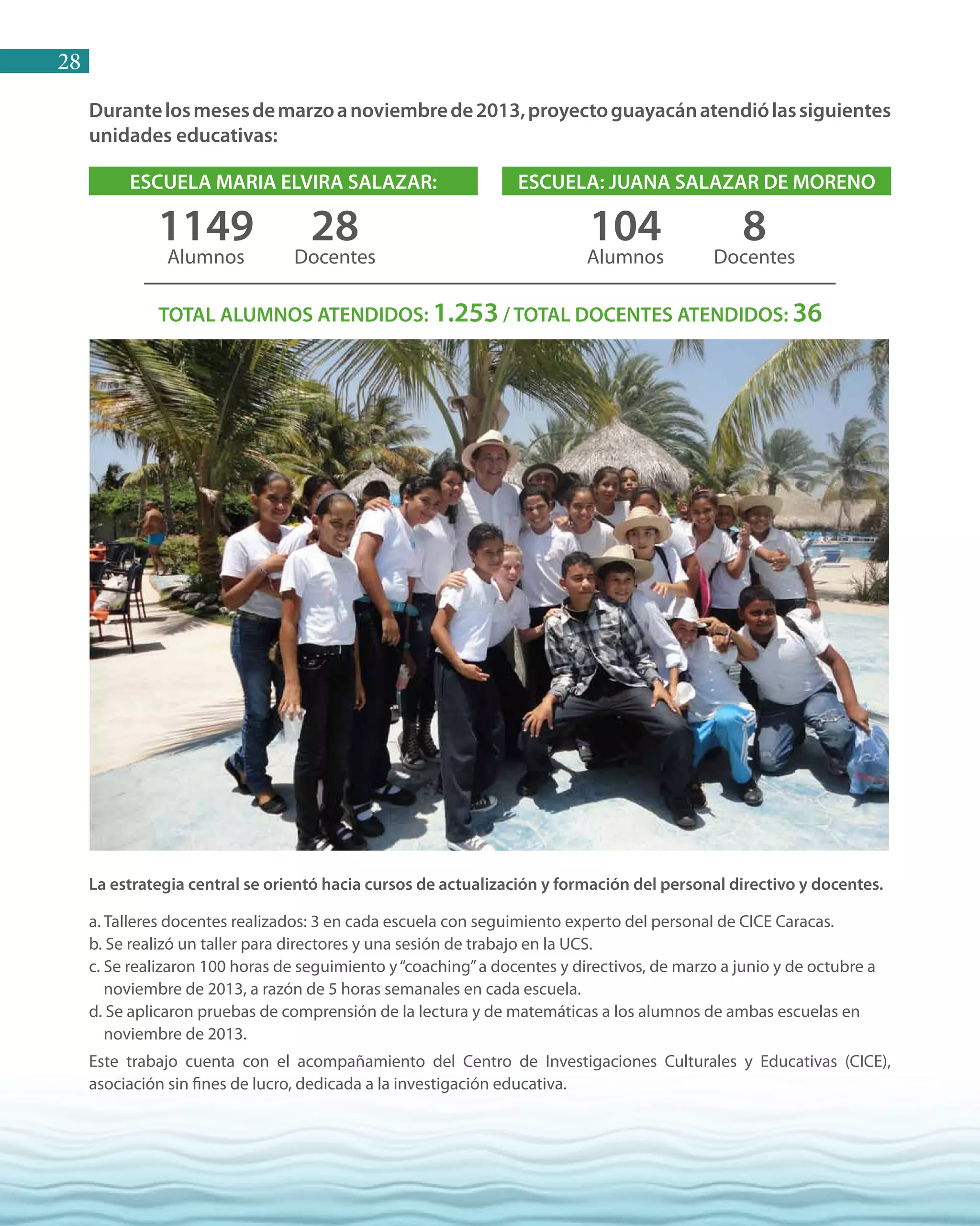 28
Durantelosmesesdemarzoanoviembrede2013,proyectoguayacánatendiólassiguientes
unidades educativas:
TOTAL ALUMNOS ATENDIDOS: 1.253 / TOTAL DOCENTES ATENDIDOS: 36
Alumnos AlumnosDocentes Docentes
1149 10428 8
La estrategia central se orientó hacia cursos de actualización y formación del personal directivo y docentes.
a. Talleres docentes realizados: 3 en cada escuela con seguimiento experto del personal de CICE Caracas.
b. Se realizó un taller para directores y una sesión de trabajo en la UCS.
c. Se realizaron 100 horas de seguimiento y“coaching”a docentes y directivos, de marzo a junio y de octubre a 	
noviembre de 2013, a razón de 5 horas semanales en cada escuela.
d. Se aplicaron pruebas de comprensión de la lectura y de matemáticas a los alumnos de ambas escuelas en 	
noviembre de 2013.
Este trabajo cuenta con el acompañamiento del Centro de Investigaciones Culturales y Educativas (CICE),
asociación sin fines de lucro, dedicada a la investigación educativa.
ESCUELA MARIA ELVIRA SALAZAR: ESCUELA: JUANA SALAZAR DE MORENO
 