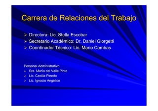 Carrera de Relaciones del TrabajoCarrera de Relaciones del Trabajo
Directora: Lic. Stella EscobarDirectora: Lic. Stella Escobar
Secretario AcadSecretario Acadéémico: Dr. Daniel Giorgettimico: Dr. Daniel Giorgetti
Coordinador TCoordinador Téécnico: Lic. Mario Cambascnico: Lic. Mario Cambas
Personal AdministrativoPersonal Administrativo
Sra. MarSra. Maríía del Valle Pintoa del Valle Pinto
Lic. Cecilia PinedaLic. Cecilia Pineda
Lic. Ignacio AngLic. Ignacio Angéélicolico
 