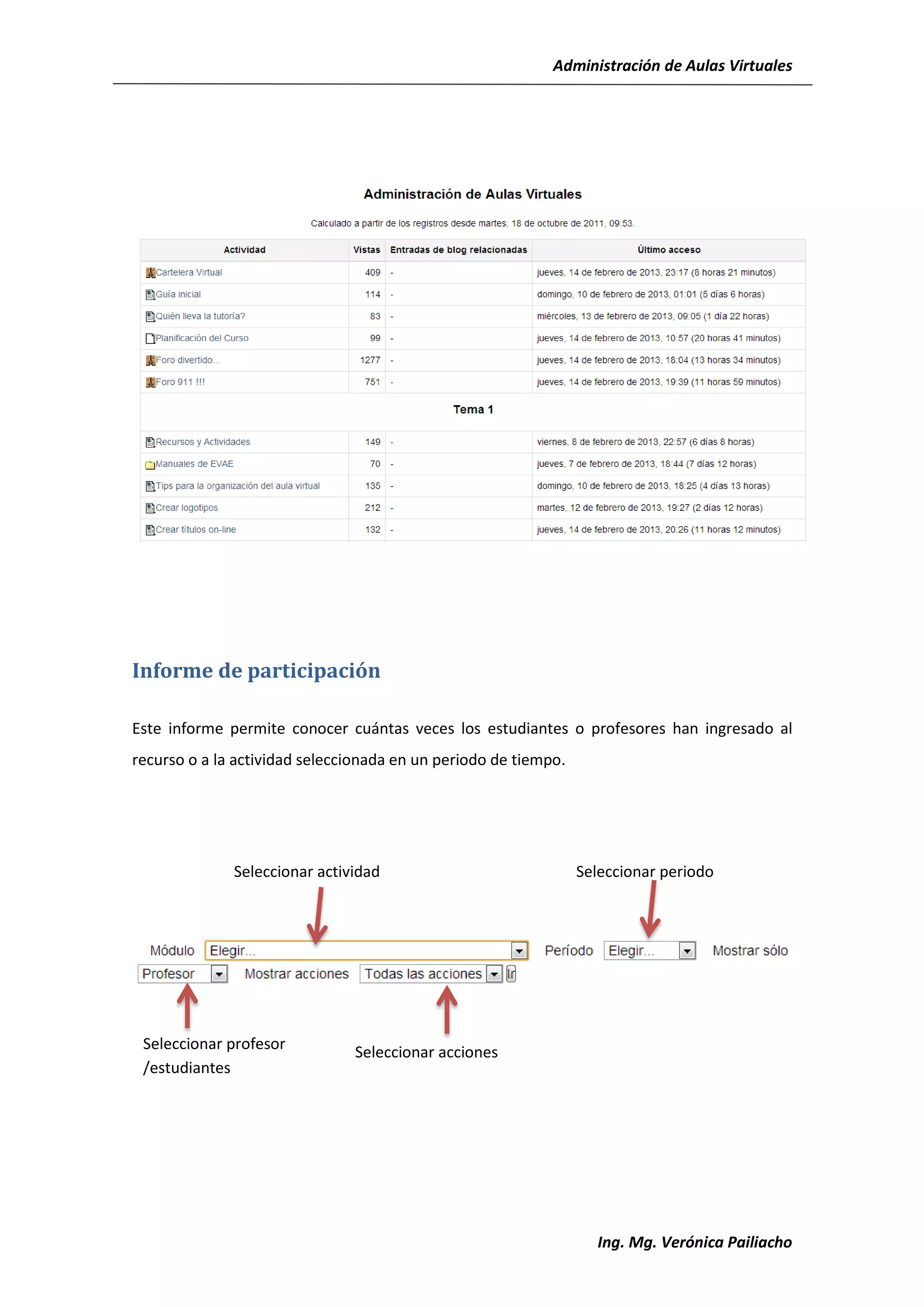 Administración de Aulas Virtuales




Informe de participación

Este informe permite conocer cuántas veces los estudiantes o profesores han ingresado al
recurso o a la actividad seleccionada en un periodo de tiempo.




              Seleccionar actividad                              Seleccionar periodo




 Seleccionar profesor          Seleccionar acciones
 /estudiantes




                                                                   Ing. Mg. Verónica Pailiacho
 