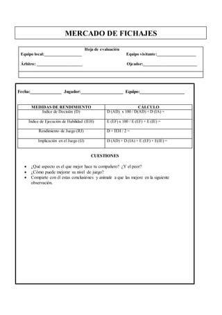 MERCADO DE FICHAJES
Fecha:______________ Jugador:___________________ Equipo:____________________
MEDIDAS DE RENDIMIENTO CÁLCULO
Índice de Decisión (D) D (AD) x 100 / D(AD) + D (IA) =
Índice de Ejecución de Habilidad (IEH) E (EF) x 100 / E (EF) + E (IE) =
Rendimiento de Juego (RJ) D + IEH / 2 =
Implicación en el Juego (IJ) D (AD) + D (IA) + E (EF) + E(IE) =
CUESTIONES
 ¿Qué aspecto es el que mejor hace tu compañero? ¿Y el peor?
 ¿Cómo puede mejorar su nivel de juego?
 Comparte con él estas conclusiones y anímale a que las mejore en la siguiente
observación.
Hoja de evaluación
Equipo local:__________________ Equipo visitante:___________________
Árbitro: ______________________ Ojeador:__________________________
 