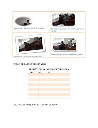 Ilustración 1 Explicación de la práctica Ilustración 2 Manejo del equipo de presión
capilar
Ilustración 3 Colocación del Kleenex
Ilustración 4 Utilización del plato poroso
TABLA DE DATOS Y RESULTADOS
PRESIÓN
(PSI)
MASA
(G)
SATURACIÓN DE AGUA
(%)
GRAFICO DE PRESION VS SATUACION DE AGUA
 