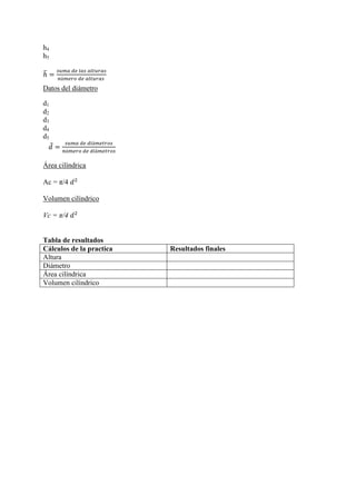 h4
h5
ℎ̅ =
𝑠𝑢𝑚𝑎 𝑑𝑒 𝑙𝑎𝑠 𝑎𝑙𝑡𝑢𝑟𝑎𝑠
𝑛ú𝑚𝑒𝑟𝑜 𝑑𝑒 𝑎𝑙𝑡𝑢𝑟𝑎𝑠
Datos del diámetro
d1
d2
d3
d4
d5
𝑑̅ =
𝑠𝑢𝑚𝑎 𝑑𝑒 𝑑𝑖á𝑚𝑒𝑡𝑟𝑜𝑠
𝑛ú𝑚𝑒𝑟𝑜 𝑑𝑒 𝑑𝑖á𝑚𝑒𝑡𝑟𝑜𝑠
Área cilíndrica
Ac = π/4 𝑑2
Volumen cilíndrico
Vc = π/4 𝑑2
Tabla de resultados
Cálculos de la practica Resultados finales
Altura
Diámetro
Área cilíndrica
Volumen cilíndrico
 