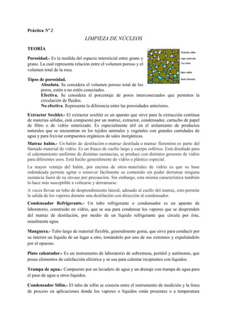 Práctica Nº 2
LIMPIEZA DE NÚCLEOS
TEORÍA
Porosidad.- Es la medida del espacio intersticial entre grano y
grano. La cual representa relación entre el volumen poroso y el
volumen total de la roca.
Tipos de porosidad.
Absoluta. Se considera el volumen poroso total de los
poros, estén o no estén conectados.
Efectiva. Se considera el porcentaje de poros interconectados que permiten la
circulación de fluidos.
No efectiva. Representa la diferencia entre las porosidades anteriores.
Extractor Soxhlet.- El extractor soxhlet es un aparato que sirve para la extracción continua
de materias sólidas, está compuesto por un matraz, extractor, condensador, cartucho de papel
de filtro o de vidrio sintetizado. Es especialmente útil en el aislamiento de productos
naturales que se encuentran en los tejidos animales y vegetales con grandes cantidades de
agua y para lixiviar compuestos orgánicos de sales inorgánicas.
Matraz balón.- Un balón de destilación o matraz destilada o matraz florentino es parte del
llamado material de vidrio. Es un frasco de cuello largo y cuerpo esférico. Está diseñado para
el calentamiento uniforme de distintas sustancias, se produce con distintos grosores de vidrio
para diferentes usos. Está hecho generalmente de vidrio o plástico especial.
La mayor ventaja del balón, por encima de otros materiales de vidrio es que su base
redondeada permite agitar o remover fácilmente su contenido sin poder derramar ninguna
sustancia fuera de su envase por precaución. Sin embargo, esta misma característica también
lo hace más susceptible a voltearse y derramarse.
A veces llevan un tubo de desprendimiento lateral, adosado al cuello del matraz, esto permite
la salida de los vapores durante una destilación con dirección al condensador.
Condensador Refrigerante.- Un tubo refrigerante o condensador es un aparato de
laboratorio, construido en vidrio, que se usa para condensar los vapores que se desprenden
del matraz de destilación, por medio de un líquido refrigerante que circula por éste,
usualmente agua.
Manguera.- Tubo largo de material flexible, generalmente goma, que sirve para conducir por
su interior un líquido de un lugar a otro, tomándolo por uno de sus extremos y expulsándolo
por el opuesto.
Plato calentador.- Es un instrumento de laboratorio de sobremesa, portátil y autónomo, que
posee elementos de calefacción eléctrica y se usa para calentar recipientes con líquidos.
Trampa de agua.- Compuesto por un lavadero de agua y un drenaje con trampa de agua para
el paso de agua u otros líquidos.
Condensador Sifón.- El tubo de sifón se conecta entre el instrumento de medición y la línea
de proceso en aplicaciones donde los vapores o líquidos están presentes o a temperatura
 
