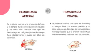• Se produce cuando una arteria es dañada
y la sangre fluye con una presión elevada
y un color rojo brillante. Este tipo de
hemorragia es peligroso ya que la sangre
fluye rápidamente y puede ser difícil de
controlar.
• Se produce cuando una vena es dañada y
la sangre fluye con menos presión y un
color rojo oscuro. Este tipo de hemorragia es
menos peligroso que la arterial, ya que fluye
más lentamente y es más fácil de controlar.
HEMORRAGIA
ARTERIAL
HEMORRAGIA
VENOSA
 