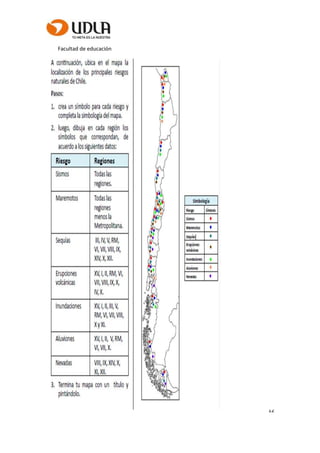 Facultad de educación
12
 