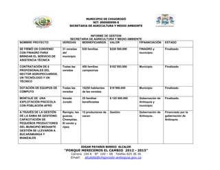 MUNICIPIO DE CHIGORODÓ
NIT: 890980998-8
SECRETARIA DE AGRICULTURA Y MEDIO AMBIENTE
EDGAR PAYARES BERRIO ALCALDE
“PORQUE MERECEMOS EL CAMBIO 2012 - 2015”
Carrera 104 A N° 100 – 08 Telefax 825 36 30
Email: alcaldia@chigorodo-antioquia.gov.co
INFORME DE GESTION
SECRETARIA DE AGRICULTURA Y MEDIO AMBIENTE
NOMBRE PROYECTO VEREDAS BERNEFICIARIOS VALOR FIFNANCIACIÓN ESTADO
SE FIRMÓ UN CONVENIO
CON FINAGRO PARA
BRINDAR EL SERVICIO DE
ASISTENCIA TÉCNICA
31 veredas
del
municipio
630 familias $220´500.000 FINAGRO y
municipio.
Finalizado
CONTRATACIÓN DE 6
PROFESIONALES DEL
SECTOR AGROPECUARIOS,
UN TECNÓLOGO Y UN
TÉCNICO
Todas las
veredas
450 familias
campesinas
$102¨593.000 Municipio Finalizado
DOTACIÓN DE EQUIPOS DE
COMPUTO
Todas las
veredas
10250 habitantes
de las veredas
$19¨990.000 Municipio Finalizado
MONTAJE DE UNA
EXPLOTACIÓN PISCÍCOLA
CON POBLACIÓN AFRO
Vereda
Juradó
25 familias
beneficiadas
$ 120´000.000 Gobernación de
Antioquia y
municipio
Finalizado.
A TRAVÉS DE LA GESTIÓN
DE LA SAMA SE GESTIONO
CAPACITACIÓN DE
PEQUEÑOS PRODUCTORES
DEL MUNICIPIO MEDIANTE
GESTIÓN SE LLEVARON A
BUCARAMANGA Y
MANIZALES
Remigio, las
guacas,
Champitas.
El vendo y
ripea
12 productores de
cacao
Gestión Gobernación de
Antioquia.
Financiado por la
gobernación de
Antioquia
 