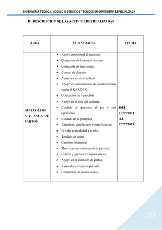 ENFERMERIA TECNICA: MODULO III-SERVICIOS TECNICOS EN ENFERMERIA ESPECIALIZADA
20
III. DESCRIPCIÓN DE LAS ACTIVIDADES REALIZADAS
ÀREA ACTIVIDADES FECHA
GINECOLOGI
A Y SALA DE
PARTOS.
• Apoyo emocional al paciente:.
• Consejerìa de lactancia materna.
• Consejerìa de nutricional.
• Control de diuresis
• Apoyo en vicitas medicas
• Apoyo en admistracion de medicamentos
según el KARDEX.
• Colocacion de venoclisis
• Apoyo en el alta del paciente.
• Cuidado al paciente al pre y pos
operatorio.
• Cuidado de la puerpera
• Limpieza, desifeccion y esterilizacion.
• Brindar comodidad y confor
• Tendido de cama
• Cambios posturales
• Movilizacion y transporte al paciente.
• Control y grafica de signos vitales.
• Apoyo en la atencion de partos.
• Rasurado y limpieza perinial.
• Colocacion de sonda vesical.
DEL
12/07/2021
AL
17/07/2019
 