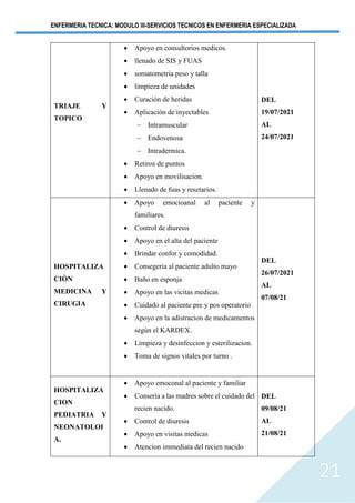 ENFERMERIA TECNICA: MODULO III-SERVICIOS TECNICOS EN ENFERMERIA ESPECIALIZADA
21
TRIAJE Y
TOPICO
• Apoyo en consultorios medicos.
• llenado de SIS y FUAS
• somatometria peso y talla
• limpieza de unidades
• Curaciòn de heridas
• Aplicaciòn de inyectables
 Intramuscular
 Endovenosa
 Intradermica.
• Retiros de puntos
• Apoyo en movilisacion.
• Llenado de fuas y resetarios.
DEL
19/07/2021
AL
24/07/2021
HOSPITALIZA
CIÒN
MEDICINA Y
CIRUGIA
• Apoyo emocioanal al paciente y
familiares.
• Control de diuresis
• Apoyo en el alta del paciente
• Brindar confor y comodidad.
• Consegeria al paciente adulto mayo
• Baño en esponja
• Apoyo en las vicitas medicas
• Cuidado al paciente pre y pos operatorio
• Apoyo en la adistracion de medicamentos
según el KARDEX.
• Limpieza y desinfeccion y esterilizacion.
• Toma de signos vitales por turno .
DEL
26/07/2021
AL
07/08/21
HOSPITALIZA
CION
PEDIATRIA Y
NEONATOLOI
A.
• Apoyo emoconal al paciente y familiar
• Conseria a las madres sobre el cuidado del
recien nacido.
• Control de diuresis
• Apoyo en visitas medicas
• Atencion immediata del recien nacido
DEL
09/08/21
AL
21/08/21
 