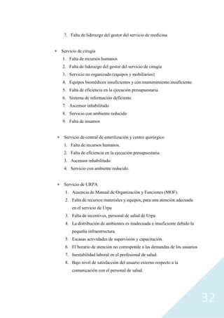 32
7. Falta de liderazgo del gestor del servicio de medicina
 Servicio de cirugía
1. Falta de recursos humanos
2. Falta de liderazgo del gestor del servicio de cirugía
3. Servicio no organizado (equipos y mobiliarios)
4. Equipos biomédicos insuficientes y con mantenimiento insuficiente.
5. Falta de eficiencia en la ejecución presupuestaria.
6. Sistema de información deficiente.
7. Ascensor inhabilitado
8. Servicio con ambiente reducido
9. Falta de insumos
 Servicio de central de esterilización y centro quirúrgico
1. Falta de recursos humanos.
2. Falta de eficiencia en la ejecución presupuestaria.
3. Ascensor inhabilitado.
4. Servicio con ambiente reducido.
 Servicio de URPA
1. Ausencia de Manual de Organización y Funciones (MOF).
2. Falta de recursos materiales y equipos, para una atención adecuada
en el servicio de Urpa
3. Falta de incentivos, personal de salud de Urpa
4. La distribución de ambientes es inadecuada e insuficiente debido la
pequeña infraestructura.
5. Escasas actividades de supervisión y capacitación.
6. El horario de atención no corresponde a las demandas de los usuarios
7. Inestabilidad laboral en el profesional de salud.
8. Bajo nivel de satisfacción del usuario externo respecto a la
comunicación con el personal de salud.
 