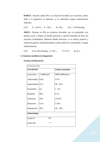 44
04/08/21.- Paciente adulto PO1 en evolución favorable con venoclisis, refiere
dolor a la palpación en abdomen, se le administra terapia medicamentos
indicados.
CFV: Tº =36.5ºC.; P = 84x’; R =20x’; P/A = 110/70mmHg.
4/08/21.- Paciente en PO2 en evolución favorable, con vía permeable. con
apósitos secos y limpios en herida operatoria y apósitos húmedos de dren con
secreción serohemática, abdomen blando dolorosos, se le realizó curación y
cambio de apósitos, además deambula, recibe cambio de vía permeable y terapia
medicamentosa.
CFV: P/A=120/75mmHg.; P=78x’.; T°=37°C. R=22 x’
1. Exámenes auxiliares de diagnóstico
Examen de laboratorio
HEMOGRAMA
PACIENTE Valores normales
Leucocitos
Abastonados
Segmentados
Eosinófilos
Basófilos
Linfocitos
Monocitos
Hematocrito
11,800/mm3
0,4%
81%
0,2
00%
20%
0,1%
39%
5000-10000/mm3
2-5%
40 – 65%
1 –4%
0-1%
18-45%
3-10%
40 – 50%
Inmunología
Grupo S+ “O”
Factor Rh “+”
 