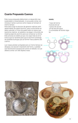 12
receta:
1 taza de harina
2 pizcas de sal
1 pizca de azucar
1/4 de taza de agua
2 cucharadas de aceite vege-
tal.
Esta nueva propuesta debía tener un desarrollo mas
sustentable e industrializado, no se puede contar con
introducir tantos cuencos como masas se horneen al
mismo tiempo.
Para esto surge la solucion de generar matrices semi
desechables de papel aluminio, para conformarlas se
debe extender un trozo de papel sobre el relieve que
queremos replicar, se aplasta y se pegan cinturones de
masking tape de aluminio para asi conservar su forma.
Este proceso es doble ya que una capa más es el re-
fuerzo que se necesita para que el aluminio contenga
las posibles burbujas que se formen hacia adentro del
cuenco.
Las masas pierden proligidad pero al mismo tiempo se
despeja una sección importante del horno, cualidad
que favorecerá la producción previa al sábado, la cual
deberá contar con 500 objetos masa.
Cuarta Propuesta Cuenco
 