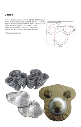 16
Gastos.
13 litros de aceite de maiz (Chef)=$2849 =$37.037 (Jumbo)
2 kilos de azúcar granulada (IANSA)= $709 = $1418 (ALVI)
9 sacos de 5 kilos de harina(Montt Blanc) = $2.949 =$26.541 (ALVI)
4 kilos de sal de mesa = $319 = $1276 (ALVI)
8 kilos de chocolate= $1785 = $14.280 (Fruna)
6 sacos de 5 kilos de harina =$1990= $11.940
TOTAL MASAS: 92.492
 