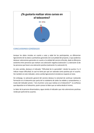 Informe satisfacción ciudadanía RedConecta 2015-2016
