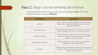 Paso 2: Elegir una herramienta de informe
Las herramientas de informes se encuentra en la pestaña Crear de la cinta,
concretamente en el grupo Informes.
Herramienta Descripción
Informe
Crea un informe sencillo y tabular que contiene todos
campos en el origen de registros seleccionado en el
panel de navegación.
Diseño de informe
Abre un informe en blanco en vista Diseño, en el que se
pueden agregar los campos y controles necesarios.
Informe en blanco
Abre un informe en blanco en la vista Presentación y
muestra la lista de campos desde la que se pueden
agregar campos al informe.
Asistente para informes
Permite especificar campos, niveles de ordenación y
agrupación y opciones de diseño.
Etiquetas
Permite seleccionar tamaños de etiqueta personalizados
o estándar, campos que se van a mostrar y la forma en
que se van a almacenar.
 