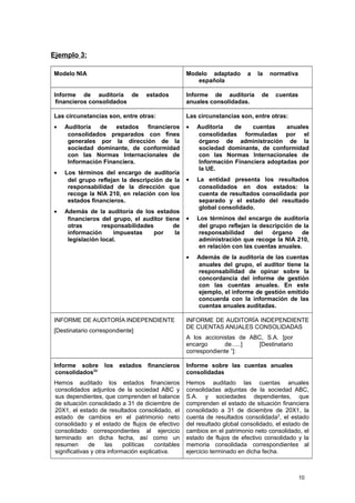 Ejemplo 3:
Modelo NIA Modelo adaptado a la normativa
española
Informe de auditoría de estados
financieros consolidados
Informe de auditoría de cuentas
anuales consolidadas.
Las circunstancias son, entre otras:
• Auditoría de estados financieros
consolidados preparados con fines
generales por la dirección de la
sociedad dominante, de conformidad
con las Normas Internacionales de
Información Financiera.
• Los términos del encargo de auditoría
del grupo reflejan la descripción de la
responsabilidad de la dirección que
recoge la NIA 210, en relación con los
estados financieros.
• Además de la auditoría de los estados
financieros del grupo, el auditor tiene
otras responsabilidades de
información impuestas por la
legislación local.
Las circunstancias son, entre otras:
• Auditoría de cuentas anuales
consolidadas formuladas por el
órgano de administración de la
sociedad dominante, de conformidad
con las Normas Internacionales de
Información Financiera adoptadas por
la UE.
• La entidad presenta los resultados
consolidados en dos estados: la
cuenta de resultados consolidada por
separado y el estado del resultado
global consolidado.
• Los términos del encargo de auditoría
del grupo reflejan la descripción de la
responsabilidad del órgano de
administración que recoge la NIA 210,
en relación con las cuentas anuales.
• Además de la auditoría de las cuentas
anuales del grupo, el auditor tiene la
responsabilidad de opinar sobre la
concordancia del informe de gestión
con las cuentas anuales. En este
ejemplo, el informe de gestión emitido
concuerda con la información de las
cuentas anuales auditadas.
INFORME DE AUDITORÍA INDEPENDIENTE
[Destinatario correspondiente]
INFORME DE AUDITORÍA INDEPENDIENTE
DE CUENTAS ANUALES CONSOLIDADAS
A los accionistas de ABC, S.A. [por
encargo de…..] [Destinatario
correspondiente 1
]:
Informe sobre los estados financieros
consolidados33
Hemos auditado los estados financieros
consolidados adjuntos de la sociedad ABC y
sus dependientes, que comprenden el balance
de situación consolidado a 31 de diciembre de
20X1, el estado de resultados consolidado, el
estado de cambios en el patrimonio neto
consolidado y el estado de flujos de efectivo
consolidado correspondientes al ejercicio
terminado en dicha fecha, así como un
resumen de las políticas contables
significativas y otra información explicativa.
Informe sobre las cuentas anuales
consolidadas
Hemos auditado las cuentas anuales
consolidadas adjuntas de la sociedad ABC,
S.A. y sociedades dependientes, que
comprenden el estado de situación financiera
consolidado a 31 de diciembre de 20X1, la
cuenta de resultados consolidada2
, el estado
del resultado global consolidado, el estado de
cambios en el patrimonio neto consolidado, el
estado de flujos de efectivo consolidado y la
memoria consolidada correspondientes al
ejercicio terminado en dicha fecha.
10
 