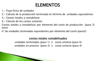 ELEMENTOS
1.- Flujo físico de unidades
2.- Cálculo de la producción terminada en término de unidades equivalentes
3.- Costos totales a contabilizar
4.- Cálculo de los costos unitarios
Costos totales a contabilizar por elemento del costo de producción (paso 3)
entre
nº de unidades terminadas equivalentes por elemento del costo (paso2)
costos totales contabilizados
unidades terminadas (paso 1) x costo unitario (paso 4)
unidades en proceso (paso 2) x costo unitario (paso 4)
 
