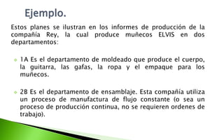 Ejemplo.
Estos planes se ilustran en los informes de producción de la
compañía Rey, la cual produce muñecos ELVIS en dos
departamentos:
 1A Es el departamento de moldeado que produce el cuerpo,
la guitarra, las gafas, la ropa y el empaque para los
muñecos.
 2B Es el departamento de ensamblaje. Esta compañía utiliza
un proceso de manufactura de flujo constante (o sea un
proceso de producción continua, no se requieren ordenes de
trabajo).
 