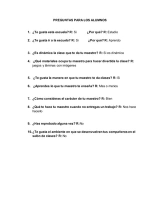 PREGUNTAS PARA LOS ALUMNOS
1. ¿Te gusta esta escuela? R: Si ¿Por qué? R: Estudio
2. ¿Te gusta ir a la escuela? R: Si ¿Por qué? R: Aprendo
3. ¿Es dinámica la clase que te da tu maestro? R: Si es dinámica
4. ¿Qué materiales ocupa tu maestro para hacer divertida la clase? R:
juegos y láminas con imágenes
5. ¿Te gusta la manera en que tu maestro te da clases? R: Si
6. ¿Aprendes lo que tu maestro te enseña? R: Mas o menos
7. ¿Cómo consideras el carácter de tu maestro? R: Bien
8. ¿Qué te hace tu maestro cuando no entregas un trabajo? R: Nos hace
hacerlo
9. ¿Has reprobado alguna vez? R:No
10.¿Te gusta el ambiente en que se desenvuelven tus compañeros en el
salón de clases? R: No
 