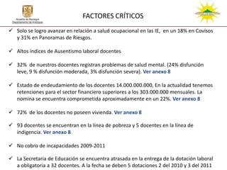 FACTORES CRÍTICOS
 Solo se logro avanzar en relación a salud ocupacional en las IE, en un 18% en Covisos
  y 31% en Panoramas de Riesgos.

 Altos índices de Ausentismo laboral docentes

 32% de nuestros docentes registran problemas de salud mental. (24% disfunción
  leve, 9 % disfunción moderada, 3% disfunción severa). Ver anexo 8

 Estado de endeudamiento de los docentes 14.000.000.000, En la actualidad tenemos
  retenciones para el sector financiero superiores a los 303.000.000 mensuales. La
  nomina se encuentra comprometida aproximadamente en un 22%. Ver anexo 8

 72% de los docentes no poseen vivienda. Ver anexo 8

 93 docentes se encuentran en la línea de pobreza y 5 docentes en la línea de
  indigencia. Ver anexo 8

 No cobro de incapacidades 2009-2011

 La Secretaria de Educación se encuentra atrasada en la entrega de la dotación laboral
  a obligatoria a 32 docentes. A la fecha se deben 5 dotaciones 2 del 2010 y 3 del 2011
 