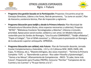 OTROS LOGROS ESPERADOS
                               Rgro. + Futuro

•   Programa Una gestión basada en la Participación: Proyectos: Encuentro anual de
    Consejos Directivos, Líderes a los Foros, Red de personeros, “La Jume en acción”, Plan
    de Asesoría y asistencia técnica, Plan de Inspección y vigilancia.

•   Programa Educación para tod@s y desde la Primera infancia: Plan Municipal de
    Infraestructura Educativa (Aulas, otros espacios necesarios y cubiertas), Proyecto
    “BETAS”: “Bibliotecas Escolares Tecnologizadas y Abiertas”, Infancia e inclusión,
    prioridad, Apoyo psico-social escolar, solidario y con amor, Un Modelo Educativo
    sostenible para los Sordos de Rionegro, “Una Escuela COMPADRES”, “Tod@s alfabetas”,
    “Papás al Colegio”, “Con el SENA crecemos”, y Oficina para la promoción en Rionegro
    de la educación superior antioqueña -OPROESA-.

•   Programa Educación con calidad, más Futuro: Plan de Formación docente, Jornada
    Escolar Complementaria y Extendida, J.E.E y J.E.C.(Alianza SEM- IMER, EMIR, AIR,
    Cajas, Tri-Alianza, etc.), “Maestro bilingües, dos veces maestros”, “Termino la Primaria
    Completa -TLPC- y “Aprendiendo a pensar: Rico saber Filosofía y Epistemología”,
    “Vamos a las Mesas”, Afianzamiento de Competencias -PACO- “Si sabe, tiene más
    Futuro”, Preparación para Pruebas PREPRU, Concurso “Porritas” “Campeones de los
    Cuentos y las Cuentas” y “Pa que Vamos a la U.”.
 