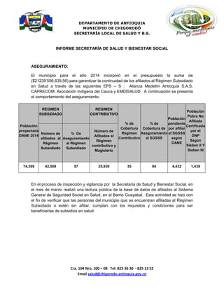C
DEPARTAMENTO DE ANTIOQUIA
MUNICIPIO DE CHIGORODÓ
SECRETARÍA LOCAL DE SALUD Y B.S.
Cra. 104 Nro. 100 – 08 Tel: 825 36 30 - 825 13 52
Email salud@chigorodo-antioquia.gov.co
INFORME SECRETARÍA DE SALUD Y BIENESTAR SOCIAL
ASEGURAMIENTO:
El municipio para el año 2014 incorporó en el presupuesto la suma de
($21239’556.639,56) para garantizar la continuidad de los afiliados al Régimen Subsidiado
en Salud a través de las siguientes EPS – S : Alianza Medellín Antioquia S.A.S,
CAPRECOM, Asociación Indígena del Cauca y EMDISALUD. A continuación se presenta
el comportamiento del aseguramiento:
Población
proyectada
DANE 2014
REGIMEN
SUBSIDIADO
REGIMEN
CONTRIBUTIVO
% de
Cobertura
Régimen
Contributivo
% de
Cobertura de
Aseguramiento
al SGSSS
Población
pendiente
por afiliar
al SGSSS
según
DANE
Población
Pobre No
Afiliada
Certificada
por el
DNP
Según
Sisben II Y
Sisben III
Número de
afiliados al
Régimen
Subsidiado
% De
Aseguramiento
al Régimen
Subsidiado
Número de
Afiliados al
Régimen
contributivo y
Magisterio
74,309 42,509 57 25,930 35 94 4,432 1,438
En el proceso de inspección y vigilancia por la Secretaría de Salud y Bienestar Social, en
el mes de marzo realizó una lectura pública de la base de datos de afiliados al Sistema
General de Seguridad Social en Salud, en el Barrio Guayabal. Esta actividad se hizo con
el fin de verificar que las personas del municipio que se encuentran afiliadas al Régimen
Subsidiado o estén sin afiliar, cumplan con los requisitos y condiciones para ser
beneficiarias de subsidios en salud.
 