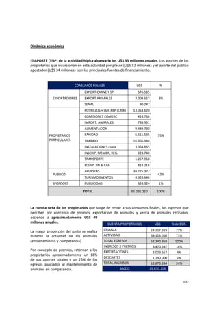 102 
Dinámica económica 
 
 
El APORTE (VBP) de la actividad hípica alcanzaría los U$S 95 millones anuales. Los aportes de los 
propietarios que incursionan en esta actividad por placer (U$S 52 millones) y el aporte del público 
apostador (U$S 34 millones)  son las principales fuentes de financiamiento.  
 
CONSUMOS FINALES  U$S  % 
EXPORTACIONES 
EXPORT CARNE Y SP  576.585
3% EXPORT ANIMALES  2.009.667
SEÑAL  90.247
PROPIETARIOS 
PARTICULARES 
POTRILLOS + IMP.REP (CRÍA)  13.063.620
55% 
 
COMISIONES COMERC  414.768
IMPORT. ANIMALES  738.931
ALIMENTACIÓN  9.489.730
SANIDAD  6.515.535
TRABAJO  16.356.988
INSTALACIONES cuida  3.064.865
INSCRIP, MEMBR, REG.  623.748
TRANSPORTE  1.257.968
EQUIP. JIN & CAB  814.216
PUBLICO 
APUESTAS  34.725.372
42% 
TURISMO EVENTOS  4.928.646
SPONSORS  PUBLICIDAD  624.324 1% 
TOTAL  95.295.210  100% 
 
La cuenta neta de los propietarios que surge de restar a sus consumos finales, los ingresos que 
perciben  por  concepto  de  premios,  exportación  de  animales  y  venta  de  animales  retirados, 
asciende  a  aproximadamente  U$S  40 
millones anuales.  
La mayor proporción del gasto se realiza 
durante  la  actividad  de  los  animales 
(entrenamiento y competencia). 
Por concepto de premios, retornan a los 
propietarios  aproximadamente  un  18% 
de  sus  aportes  totales  y  un  25%  de  los 
egresos  asociados  al  mantenimiento  de 
animales en competencia.  
CUENTA PROPIETARIOS  U$S  % de EGR. 
CRIANZA  14.217.319  27% 
ACTIVIDAD  38.123.050  73% 
TOTAL EGRESOS  52.340.369  100% 
INGRESOS X PREMIOS  9.470.597  18% 
EXPORTACIONES  2.009.667  4% 
DESCARTES  1.190.000  2% 
TOTAL INGRESOS  12.670.264  24% 
SALDO  39.670.106 
 