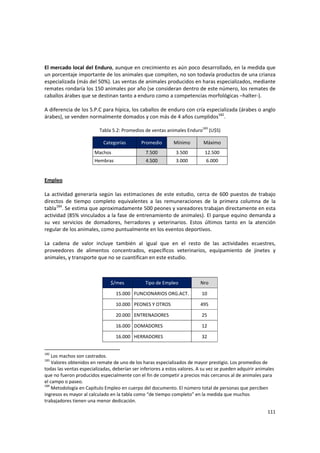111 
El mercado local del Enduro, aunque en crecimiento es aún poco desarrollado, en la medida que 
un porcentaje importante de los animales que compiten, no son todavía productos de una crianza 
especializada (más del 50%). Las ventas de animales producidos en haras especializados, mediante  
remates rondaría los 150 animales por año (se consideran dentro de este número, los remates de 
caballos árabes que se destinan tanto a enduro como a competencias morfológicas –halter‐).  
 
A diferencia de los S.P.C para hípica, los caballos de enduro con cría especializada (árabes o anglo 
árabes), se venden normalmente domados y con más de 4 años cumplidos182
. 
 
Tabla 5.2: Promedios de ventas animales Enduro183
 (U$S) 
Categorías  Promedio  Mínimo  Máximo 
Machos   7.500  3.500  12.500 
Hembras  4.500  3.000  6.000 
 
Empleo 
 
La actividad generaría según las estimaciones de este estudio, cerca de 600 puestos de trabajo 
directos  de  tiempo  completo  equivalentes  a  las  remuneraciones  de  la  primera  columna  de  la 
tabla184
. Se estima que aproximadamente 500 peones y vareadores trabajan directamente en esta 
actividad (85% vinculados a la fase de entrenamiento de animales). El parque equino demanda a 
su  vez  servicios  de  domadores,  herradores  y  veterinarios.  Estos  últimos  tanto  en  la  atención 
regular de los animales, como puntualmente en los eventos deportivos. 
 
La  cadena  de  valor  incluye  también  al  igual  que  en  el  resto  de  las  actividades  ecuestres, 
proveedores  de  alimentos  concentrados,  específicos  veterinarios,  equipamiento  de  jinetes  y 
animales, y transporte que no se cuantifican en este estudio. 
 
 
$/mes  Tipo de Empleo  Nro 
15.000  FUNCIONARIOS ORG.ACT. 10 
10.000  PEONES Y OTROS  495 
20.000  ENTRENADORES  25 
16.000  DOMADORES  12 
16.000  HERRADORES  32 
182
 Los machos son castrados. 
183
 Valores obtenidos en remate de uno de los haras especializados de mayor prestigio. Los promedios de 
todas las ventas especializadas, deberían ser inferiores a estos valores. A su vez se pueden adquirir animales 
que no fueron producidos especialmente con el fin de competir a precios más cercanos al de animales para 
el campo o paseo. 
184
 Metodología en Capítulo Empleo en cuerpo del documento. El número total de personas que perciben 
ingresos es mayor al calculado en la tabla como “de tiempo completo” en la medida que muchos 
trabajadores tienen una menor dedicación. 
 