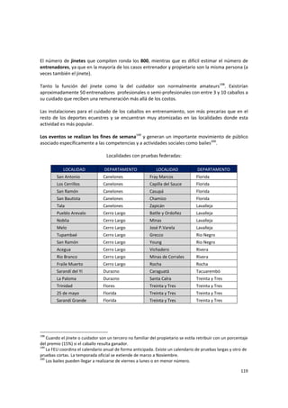 119 
El número de jinetes que compiten ronda los 800, mientras que es difícil estimar el número de 
entrenadores, ya que en la mayoría de los casos entrenador y propietario son la misma persona (a 
veces también el jinete).  
 
Tanto  la  función  del  jinete  como  la  del  cuidador  son  normalmente  amateurs198
.  Existirían 
aproximadamente 50 entrenadores  profesionales o semi‐profesionales con entre 3 y 10 caballos a 
su cuidado que reciben una remuneración más allá de los costos.  
 
Las instalaciones para el cuidado de los caballos en entrenamiento, son más precarias que en el 
resto de los deportes ecuestres y se encuentran muy atomizadas en las localidades donde esta 
actividad es más popular. 
 
Los eventos se realizan los fines de semana199
 y generan un importante movimiento de público 
asociado específicamente a las competencias y a actividades sociales como bailes200
.  
 
Localidades con pruebas federadas: 
 
LOCALIDAD  DEPARTAMENTO  LOCALIDAD  DEPARTAMENTO 
San Antonio  Canelones  Fray Marcos  Florida 
Los Cerrillos  Canelones  Capilla del Sauce  Florida 
San Ramón  Canelones  Casupá  Florida 
San Bautista  Canelones  Chamizo  Florida 
Tala  Canelones  Zapicán  Lavalleja 
Pueblo Arevalo  Cerro Largo  Batlle y Ordoñez  Lavalleja 
Noblia  Cerro Largo  Minas  Lavalleja 
Melo  Cerro Largo  José P.Varela  Lavalleja 
Tupambaé  Cerro Largo  Grecco  Rio Negro 
San Ramón  Cerro Largo  Young  Rio Negro 
Acegua  Cerro Largo  Vichadero  Rivera 
Rio Branco  Cerro Largo  Minas de Corrales  Rivera 
Fraile Muerto  Cerro Largo  Rocha  Rocha 
Sarandí del Yí  Durazno  Caraguatá  Tacuarembó 
La Paloma  Durazno  Santa Calra  Treinta y Tres 
Trinidad  Flores  Treinta y Tres  Treinta y Tres 
25 de mayo  Florida  Treinta y Tres  Treinta y Tres 
Sarandí Grande  Florida  Treinta y Tres  Treinta y Tres 
 
 
198
 Cuando el jinete o cuidador son un tercero no familiar del propietario se estila retribuir con un porcentaje 
del premio (15%) si el caballo resulta ganador. 
199
 La FEU coordina el calendario anual de forma anticipada. Existe un calendario de pruebas largas y otro de 
pruebas cortas. La temporada oficial se extiende de marzo a Noviembre. 
200
 Los bailes pueden llegar a realizarse de viernes a lunes o en menor número. 
 