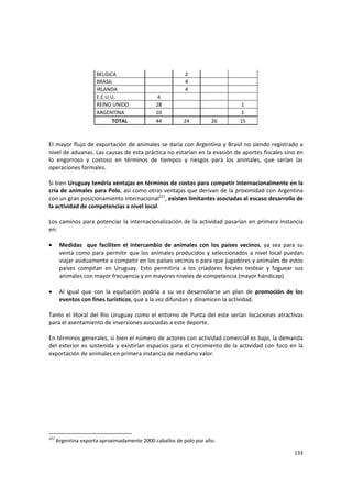 133 
BELGICA                  2       
BRASIL                   4       
IRLANDA                  4       
E.E.U.U.              4          
REINO UNIDO           28        1 
ARGENTINA             10        1 
TOTAL  44  24  26  15 
 
 
El mayor flujo de exportación de animales se daría con Argentina y Brasil no siendo registrado a 
nivel de aduanas. Las causas de esta práctica no estarían en la evasión de aportes fiscales sino en 
lo  engorroso  y  costoso  en  términos  de  tiempos  y  riesgos  para  los  animales,  que  serían  las 
operaciones formales. 
 
Si bien Uruguay tendría ventajas en términos de costos para competir internacionalmente en la 
cría de animales para Polo, así como otras ventajas que derivan de la proximidad con Argentina 
con un gran posicionamiento internacional221
, existen limitantes asociadas al escaso desarrollo de 
la actividad de competencias a nivel local. 
 
Los caminos para potenciar la internacionalización de la actividad pasarían en primera instancia 
en: 
 
• Medidas    que  faciliten  el  intercambio  de  animales  con  los  países  vecinos,  ya  sea  para  su 
venta como para permitir que los animales producidos y seleccionados a nivel local puedan 
viajar asiduamente a competir en los países vecinos o para que jugadores y animales de estos 
países  compitan  en  Uruguay.  Esto  permitiría  a  los  criadores  locales  testear  y  foguear  sus 
animales con mayor frecuencia y en mayores niveles de competencia (mayor hándicap). 
 
• Al  igual  que  con  la  equitación  podría  a  su  vez  desarrollarse  un  plan  de  promoción  de  los 
eventos con fines turísticos, que a la vez difundan y dinamicen la actividad. 
 
Tanto el litoral del Rio Uruguay como el entorno de Punta del este serían locaciones atractivas 
para el asentamiento de inversiones asociadas a este deporte.  
 
En términos generales, si bien el número de actores con actividad comercial es bajo, la demanda 
del exterior es sostenida y existirían espacios para el crecimiento de la actividad con foco en la 
exportación de animales en primera instancia de mediano valor. 
 
 
 
221
 Argentina exporta aproximadamente 2000 caballos de polo por año. 
 
