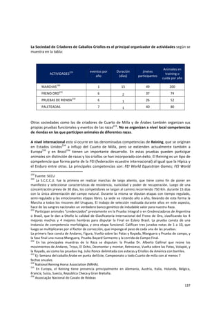 137 
La Sociedad de Criadores de Caballos Criollos es el principal organizador de actividades según se 
muestra en la tabla: 
 
 
ACTIVIDADES229
 
eventos por 
año 
Duración 
(días) 
jinetes 
participantes 
Animales en 
training o 
cuida por año 
MARCHAS230
  1  15  49  200 
FRENO ORO231
  6  2  37  74 
PRUEBAS DE RIENDA232
  6  1  26  52 
PALETEADAS  7  1  40  80 
 
 
Otras sociedades como las de criadores de Cuarto de Milla y de Árabes también organizan sus 
propias pruebas funcionales y eventos de las razas233
. No se organizan a nivel local competencias 
de riendas en las que participen animales de diferentes razas. 
 
A nivel internacional esto sí ocurre en las denominadas competencias de Reining, que se originan 
en  Estados  Unidos234
  a  influjo  del  Cuarto  de  Milla,  pero  se  extienden  actualmente  también  a 
Europa235
  y  en  Brasil236
  tienen  un  importante  desarrollo.  En  estas  pruebas  pueden  participar 
animales sin distinción de razas y los criollos se han incorporado con éxito. El Reining es un tipo de 
competencia que forma parte de la FEI (federación ecuestre internacional) al igual que la Hípica y 
el Enduro entre otras. La principales competencias son: FEI World Equestrian Games; FEI World 
229
 Fuente: SCCU 
230
  La  S.C.C.C.U.  fue  la  primera  en  realizar  marchas  de  largo  aliento,  que  tiene  como  fin  de  poner  en 
manifiesto  y  seleccionar características  de resistencia, rusticidad  y  poder  de recuperación. Luego  de  una 
concentración previa de 30 días, los competidores se largan al camino recorriendo 750 Km. durante 15 días 
con  la  única alimentación del campo natural. Durante la misma se diputan etapas con tiempo regulado, 
semi‐regulado y las emocionantes etapas libres. La sede va rotando año a año, llevando de esta forma la 
Marcha a todos los rincones del Uruguay. El trabajo de selección realizada durante años en este aspecto, 
hace de las sangres nacionales un verdadero banco genético de indudable valor para nuestra Raza. 
231
 Participan animales “credenciados” previamente en la Prueba Integral o en Credenciadoras de Argentina 
o Brasil, que le dan a Otoño la calidad de Clasificatoria Internacional del Freno de Oro, clasificando los 4 
mejores  machos  y  4  mejores  hembras  para  disputar  la  Final  en  Esteio  Brasil.  La  prueba  consta  de  una 
instancia de competencia morfológica, y otra etapa funcional. Califican tres jurados notas de 1 a 10, que 
luego se multiplicaran por el factor de corrección, que imponga el peso de cada una de las pruebas. 
La primera fase consta de Andares, Figura, Vuelta sobre las Patas y Rayada, Manguera y Prueba de campo, y 
la fase final una nueva Manguera, Prueba Bayard Sarmento y la corrida de Campo Final.  
232
  En  las  principales  muestras  de  la  Raza  se  disputan:  la  Prueba  Dr.  Alberto  Gallinal  que  reúne  los 
movimientos de Andares, Troya, El Ocho, Desmontar y montar, Retroceso, Vuelta sobre las Patas, Volapié, y 
la Rayada, así como las pruebas Ing. Julio Ponce delimitada con estacas y Criollos de América con barriles.
233
 Ej: Semana del caballo Árabe en punta del Este, Campeonato a todo Cuarto de milla con al menos 7 
fechas anuales. 
234
 National Reining Horse Association (NRHA). 
235
  En  Europa,  el  Reining  tiene  presencia  principalmente  en  Alemania,  Austria,  Italia,  Holanda,  Bélgica, 
Francia, Suiza, Suecia, Republica Checa y Gran Bretaña. 
236
 Associação Nacional do Cavalo de Rédeas 
 