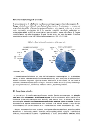 16 
2.2 Comercio de Carne y Sub‐productos 
 
El consumo de carne de caballo en el mundo se concentra principalmente en algunos países de 
Europa; principalmente Bélgica, Francia, Rusia e Italia entre otros. En estos países es considerado 
un producto de calidad y hay carnicerías especializadas en carne equina, en las que se ofrecen 
cortes  comerciales  semejantes  a  los  de  los  vacunos,  embutidos  y  productos  elaborados.  Los 
productos de caballo también se encuentran en supermercados y restaurantes. Fuera de Europa, 
también  hay  un  mercado  demandante  de  este  tipo  de  carnes  por  parte  de  Japón.  El  total  de 
exportaciones anuales es de 148.716 toneladas equivalentes a U$S 597.011.000. 
 
Gráfico 2.1: Exportaciones e Importaciones de Carne por país 
 
ARGENTINA
23%
BELGICA
17%
OTROS
14%
BRASIL
13%
CANADÁ
8%
POLONIA
6%
USA
6%
FRANCIA
5%
URUGUAY
4%
AUSTRIA
4%
PAISES EXPORTADORES
BELGICA      
24%
FRANCIA      
20%
RUSIA      
15%
ITALIA      
15%
HOLANDA         
6%
JAPÓN
5%
OTROS
5%
AUSTRIA
4% SUIZA      
3%
MEXICO
3%
PAISES IMPORTADORES
 
La carne equina se considera de alto valor nutritivo y de bajo contenido graso, rica en minerales, 
hierro y vitaminas. También es utilizada con fines medicinales, en la producción de inmunosueros, 
debido  al  volumen  sanguíneo  y  por  ser  buenos  formadores  de  anticuerpos,  de  los  cuales  se 
obtienen sueros homólogos que se utilizan para enriquecer medios de cultivo y sueros heterólogos 
que incluye antiarácnicos, antiofídicos, antitoxina tetánica, botulínica y diftérica.  
 
 
2.3 Comercio de animales 
 
Las exportaciones de caballos vivos en el mundo, pueden dividirse en dos grupos: Los animales 
para faena y los animales para actividades ecuestres. Desafortunadamente la información oficial 
disponible  no  permite  diferenciar  entre  animales  para  faena  y  otros;  no  obstante,  se  podría 
afirmar que los animales para faena representan la mayor parte del comercio mundial. Este tipo 
de  comercio  se  registra  principalmente  entre  regiones  (USA,  México,  Canadá,  o  Intra  Europa 
principalmente). Este tipo de comercio se da a valores bajos por unidad (entorno a los U$S 1.000).  
 
La mayoría del comercio con fines ecuestres, corresponde a caballos deportivos, tratándose  tanto 
de animales ya entrenados, potros o animales para cría como padrillos y yeguas. El comercio de 
animales para actividades ecuestres y reproductores, se realiza principalmente entre los países 
Fuente FAO, 2010 
 