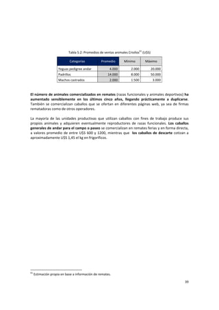 39 
 
Tabla 5.2: Promedios de ventas animales Criollos61
 (U$S) 
Categorías  Promedio  Mínimo  Máximo 
Yeguas pedigree andar  4.000 2.000 20.000 
Padrillos  14.000 8.000 50.000 
Machos castrados  2.000 1.500 3.000 
 
 
El número de animales comercializados en remates (razas funcionales y animales deportivos) ha 
aumentado  sensiblemente  en  los  últimos  cinco  años,  llegando  prácticamente  a  duplicarse.  
También se comercializan  caballos  que  se ofertan  en diferentes páginas  web,  ya  sea  de  firmas 
rematadoras como de otros operadores. 
 
La  mayoría  de  las  unidades  productivas  que  utilizan  caballos  con  fines  de  trabajo  produce  sus 
propios  animales  y  adquieren  eventualmente  reproductores  de  razas  funcionales.  Los  caballos 
generales de andar para el campo o paseo se comercializan en remates ferias y en forma directa, 
a valores promedio de entre U$S 600 y 1200, mientras que  los caballos de descarte cotizan a 
aproximadamente U$S 1,45 el kg en frigoríficos.  
 
 
 
 
 
61
 Estimación propia en base a información de remates.
 