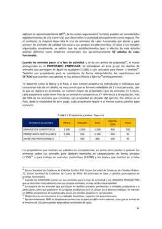 44 
estiman en aproximadamente 60066
, de los cuales seguramente no todos puedan ser considerados 
establecimientos de cría comercial, que desarrollen la actividad principalmente como negocio. Por 
el  contrario,  la  mayoría  desarrolla  la  cría  de  animales  de  razas  funcionales  por  placer  y  para 
proveer de animales de calidad funcional a sus propios establecimientos. En base a los remates 
organizados  anualmente,  se  estima  que  los  establecimientos  que,  a  efectos  de  este  estudio 
podrían  definirse  como  criadores  comerciales  son  aproximadamente  50  cabañas  de  razas 
funcionales.  
 
Cuando los animales pasan a la fase de actividad, y se da un cambio de propiedad67
, el nuevo 
protagonista  es  el  PROPIETARIO  PARTICULAR.  Se  consideran  en  este  grupo  los  dueños  de 
animales que participan en deportes ecuestres (7.000) o son utilizados para Paseo  y Desfiles68
. 
También  son  propietarios  pero  se  consideran  de  forma  independiente,  las  reparticiones  del 
ESTADO que cuentan con caballos en sus activos (Policía y Ejército69
 principalmente).  
 
En deportes como la Hípica y el Raid, si bien existen propietarios individuales e individuos que 
concentran más de un caballo, es muy común que se formen sociedades de 2 o más personas,  por 
lo que se registra en promedio, un número mayor de propietarios que de animales. En Enduro, 
cada propietario suele tener más de un animal en competencia. En referencia a la equitación, más 
del 50% de los animales que compiten, son propiedad de oficiales del ejército. Por último en el 
Polo, dada la modalidad de este juego, cada propietario requiere al menos cuatro caballos para 
competir. 
 
 
Tabla 6.1: Propietarios y jinetes ‐ Deportes 
DEPORTES ECUESTRES  HÍPICA  ENDURO  RAID 
EQUITA‐
CIÓN 
POLO 
ANIMALES EN COMPETENCIA  3.500  2.000  1.000  800  500 
PROPIETARIOS PARTICULARES  5.000  500  1.100  400  95 
JINETES NO PROFESIONALES     500  800  400  95 
 
 
Los propietarios que montan sus caballos en competencias, así como otros jinetes a quienes los 
primeros  ceden  sus  animales  para  también  montarlos  en  competiciones  de  forma  amateur 
(1.950)70
  o  para  trabajo  en  unidades  productivas  (53.000)  y  los  jinetes  que  montan  en  criollas 
66
 Socios Sociedad de Criadores de Caballos Criollos 450: Socios Sociedad de Criadores de Caballos Árabes: 
70;  Socios  Sociedad  de  Criadores  de  Cuarto  de  Milla:  40  (estimado  en  base  a  cabañas  participantes  en 
pruebas funcionales). 
67
 Cuando los CRIADORES conservan sus animales para la fase de actividad o las UNIDADES PRODUCTIVAS 
que se describen más adelante crían sus propios animales, no hay cambio de propiedad. 
68
 La mayoría de los animales que participan en desfiles privados, pertenecen a unidades productivas o a 
particulares, pero que pastorean en unidades productivas y/o se utilizan para diversos trabajos. Se estiman 
en 200 los propietarios de caballos para paseo y/o desfiles alojados en pensionados. 
69
 El ejército a su vez incursiona en actividades deportivas, capacitación y equinoterapia. 
70
 Aproximadamente 1800 en deportes ecuestres con la apertura del cuadro anterior, a los que se suman en 
el entorno de 150 participantes en pruebas funcionales de razas. 
 