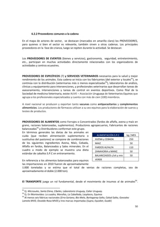50 
6.2.2 Proveedores comunes a la cadena 
 
En el mapa de actores de sector,  se destacan (marcados en amarillo claro) los PROVEEDORES, 
para  quienes  si  bien  el  sector  es  relevante,  también  sirven  a  otras  cadenas.  Los  principales 
proveedores en la  fase de crianza, luego se repiten durante la actividad. Se destacan: 
 
 
Los PROVEEDORES DE EVENTOS (bienes y servicios), gastronomía,  seguridad, entretenimiento, 
etc.,  participan  en  muchas  actividades  directamente  relacionados  con  los  organizadores  de 
actividades y centros ecuestres. 
 
 
PROVEEDORES DE ESPECÍFICOS (7) y SERVICIOS VETERINARIOS necesarios para la salud y mejor 
rendimiento de los animales. Esta cadena se inicia con los fabricantes (del exterior y locales91
), se 
continúa con la distribución (veterinarias más o menos especializadas92
), laboratorios de análisis, 
clínicas y equipamiento para intervenciones, y profesionales veterinarios que desarrollan tareas de 
asesoramiento,  intervenciones  y  tareas  de  control  en  eventos  deportivos.  Como  filial  de  la 
Sociedad de medicina Veterinaria, existe AUVE – Asociación Uruguaya de Veterinarios Equinos que 
agrupa a los profesionales especializados y cuenta con más de cien (100) miembros.  
 
A nivel nacional se producen y exportan tanto vacunas como antiparasitarios y complementos 
alimenticios. Los productores de fármacos utilizan a su vez equinos para la elaboración de sueros y 
testeo de productos. 
 
 
PROVEEDORES DE ALIMENTOS como Forrajes o Concentrados (fardos de alfalfa, avena y maíz en 
grano, raciones balanceadas, suplementos). Productores agropecuarios, Fabricantes de raciones 
balanceadas93
 y Distribuidores conforman este grupo. 
En  términos  generales  las  dietas  de  los  animales  en 
cuida  (que  reciben  alimentación  suplementaria  o 
sustitutiva del pastoreo) se compone de combinaciones 
de  los  siguientes  ingredientes  Avena,  Maíz,  Cebada, 
Alfalfa  en  fardos,  Balanceados  y  Sales minerales.  En el 
cuadro  a  modo  de  ejemplo  se  muestra  una  dieta 
estándar de caballos S.P.C en entrenamiento. 
 
En referencia a los alimentos balanceados para equinos 
las importaciones en 2010 fueron de aproximadamente 
1.000  toneladas  y  se  estima  que  el  total  de  ventas  de  raciones  completas,  sea  de 
aproximadamente el doble (2.000 ton). 
 
 
El  TRANSPORTE  juega  un  rol  fundamental,  desde  el  movimiento  de  insumos  al  de  animales94
. 
91
 Ej: Microsules, Santa Elena, Cibeles, Laboratorio Uruguay, Calier Uruguay. 
92
 Ej: En Montevideo: La cuadra, Maroñas, La Caballada, Lasplaces, Equinos 
93
 Al menos seis fabricas nacionales (Erro‐Soriano, Bio‐Melo, Bortagaray‐Salto, Calsal‐Salto, Gonzalez 
Lamela‐MVD, Osvaldo Rosa‐MVD) y tres marcas importadas (Supra, Equidiet, Guabi) 
ALIMENTACIÓN S.P.C  kg / MES 
AVENA y CEBADA  250 
MAIZ  50 
FARDOS ALFALFA  110 
ZANAHORIA o MANZ.  50 
BALANCEADOS c/vit y min  50 
VERDE 
 