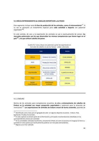 80 
9.1 CRÍA & ENTRENAMIENTO de CABALLOS DEPORTIVOS y de PASEO 
 
Este segmento incluye tanto la fase de producción de los animales, como el entrenamiento127
. A 
su  vez  es  necesario  un  tratamiento  especial  para  cada  actividad  o  deporte  con  potencial 
exportador128
.  
 
En  este  sentido,  de  cara  a  la  exportación  de  animales  en  pie  o  eventualmente  de  semen,  los 
mercados potenciales son los que desarrollan las mismas competencias que tienen lugar en el 
país129
 y los que utilizan caballos de paseo.  
 
 
Cuadro 9.2: Usos y Razas con potencial a priori de exportación en 
mercados de caballos en pie (no faena) – celdas coloreadas 
HÍPICA
ENDURO
RAID
POLO
EQUITACIÓN
CRIOLLAS
TRABAJO DE CAMPO
RAZAS 
FUNCIONALES
POLICÍA & EJÉRCITO
TRABAJOS TRACCIÓN
USO
ENSEÑANZA 
& PASEO
ALQUILER, CABALG  
& TUR. RURAL
CRIOLLOS
CUARTO DE MILLA
ARABES
OTROS
CRUZAS
PURA SANGRE
RAZAS
 
 
 
 
 
9.1.1 ENDURO 
 
Dentro  de  los  animales  para  competencias  ecuestres,  la  cría  y  entrenamiento  de  caballos  de 
Enduro  es  la  actividad  con  mayor  proyección  exportadora  y  potencial  para  la  atracción  de 
inversiones130
. Las exportaciones de animales de Enduro crecen de forma sostenida, pasando de 
127
 Identificado como clave para el agregado de valor  en algunos deportes ecuestres ‐ Enduro, Polo, 
Equitación, Pruebas funcionales‐. 
128
 En este capítulo se extraen parte de la información y principales recomendaciones detalladas en los 
correspondientes anexos por actividad. 
129
 De las actividades relevadas localmente, únicamente el Raid, tal como se practica en Uruguay no tiene su 
correlato en otros países que eventualmente pudieran ser mercados demandantes. 
130
 Algunas ya se han radicado 
 